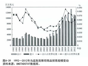 丝绸之路多媒体系列资源库