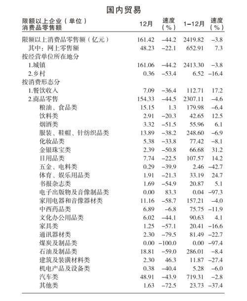 中国最新50强城市排名 两大黑马杀出