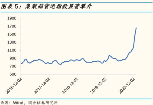 大好行情 三天破发,堂堂国内巨头被错杀了